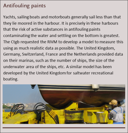 Kadertekst Antifouling
