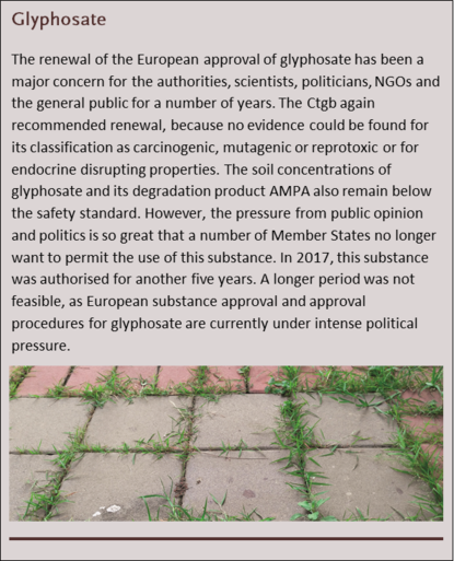 Kadertekst Glyphosate